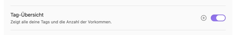 Tag Übersicht